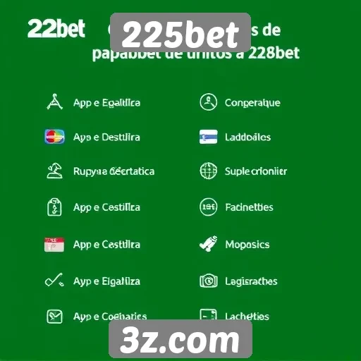Métodos de pagamento aceitos na 225bet